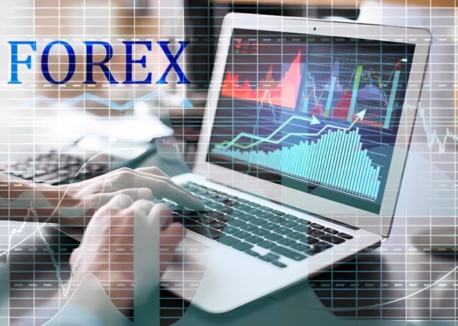 When is the Forex Market Open