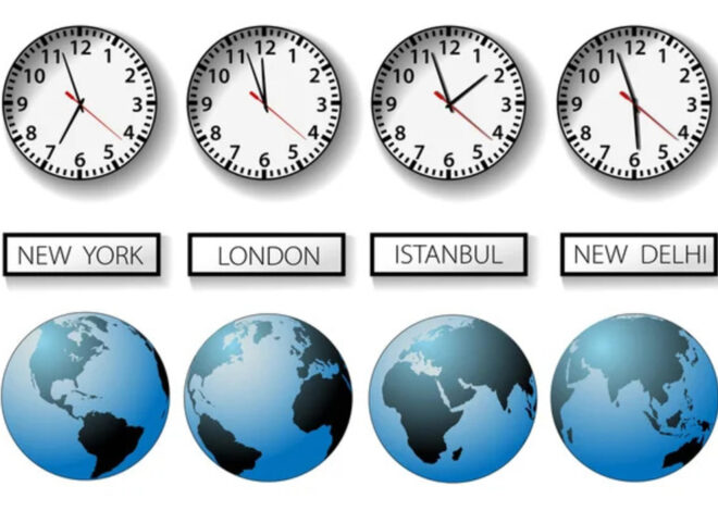 What Time is London Session Forex EST