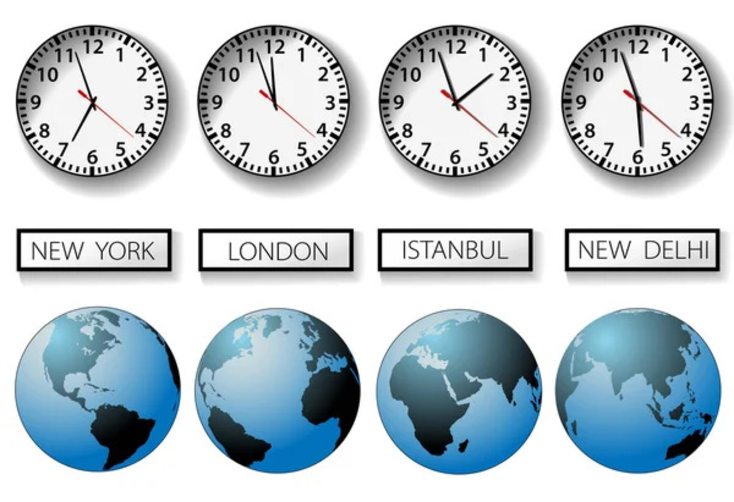 What Time is London Session Forex EST