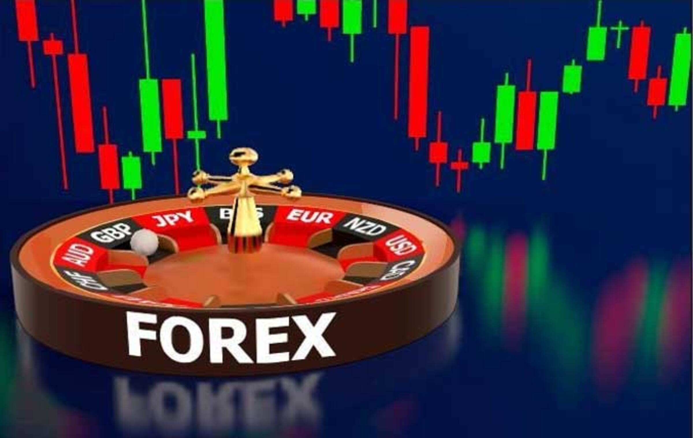 Is Forex Trading Gambling